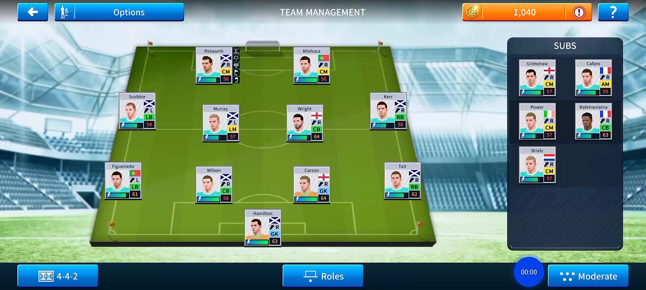 Winning league without attackers