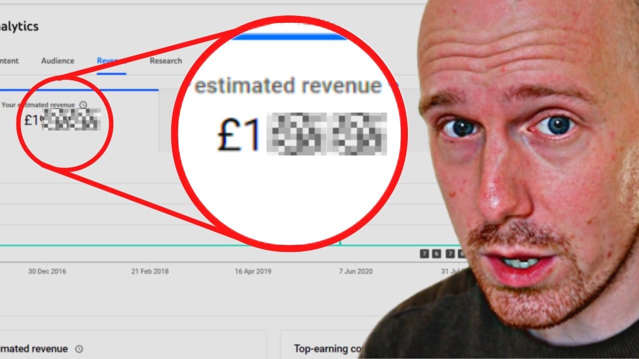 How Much YouTube Paid Me for 85,000,000 Views...