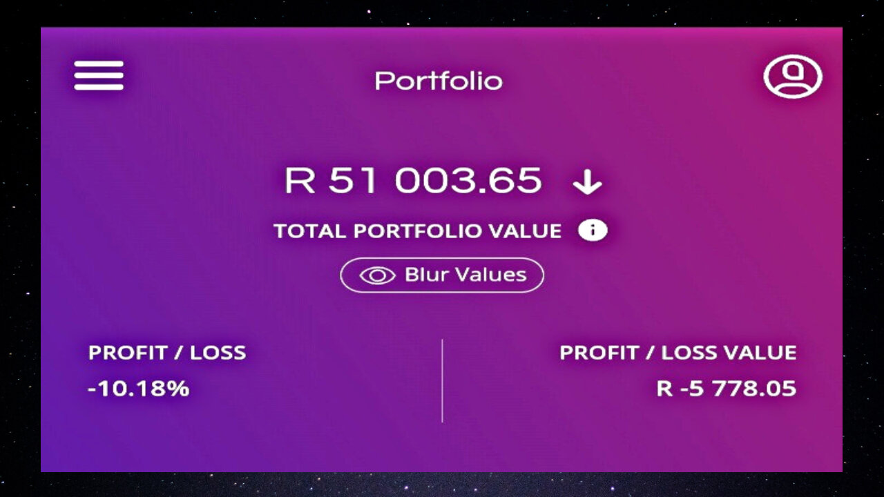 A Look Into My R50 000 Easy Equities Portfolio (Day 66) | 23-Year-Old Investor