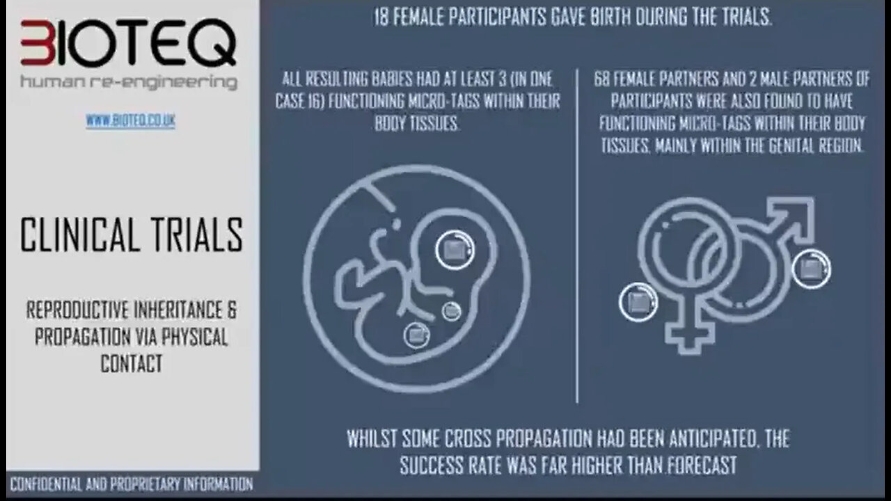 Leaked BioTeq Slides: Scarily Advanced Human Chipping Well Underway – Video #136