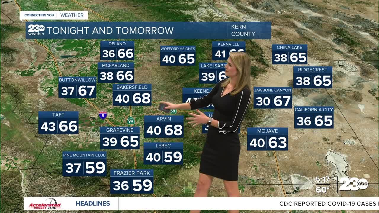 5pm wx