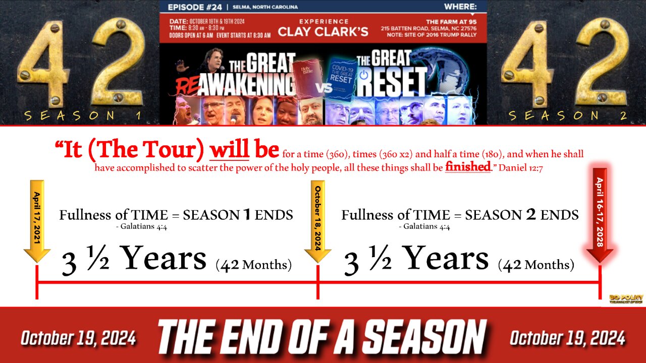 The END of a SEASON, October 18, 2024... God's Perfect TIMIING! Clay Clark, Bo Polny