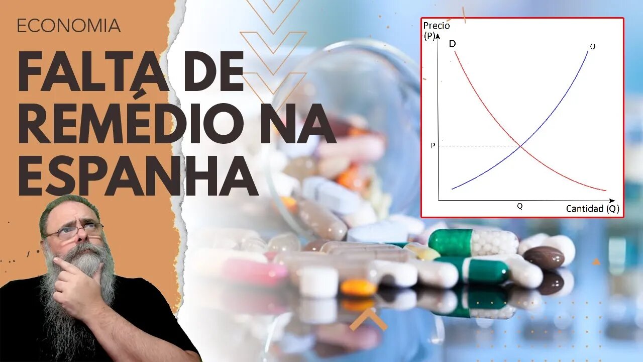 ESPANHA tem FALTA de REMÉDIOS após LEI PROIBINDO AUMENTO de PREÇOS de DETERMINADOS REMÉDIOS