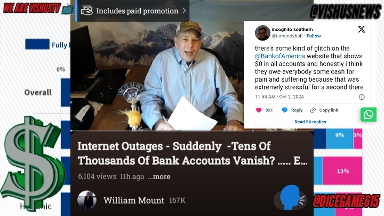 Internet 🛜 Outages - Suddenly - Tens Of Thousands Of Bank 🏦 Accounts Vanished... #VishusTv 📺