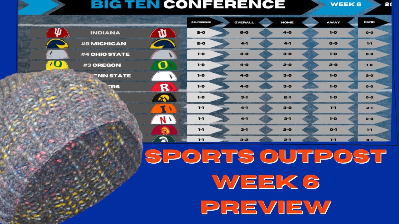 Iowa In The Shoe ,Huskers Host Rutgers & Big Ten Week 6 Preview & Standings-Roady Style