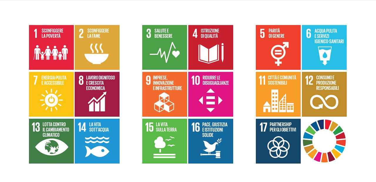 AGENDA 2030 ONU per lo sviluppo sostenibile i 17 obiettivi DOCUMENTARIO al Summit of the future 2024 svolto a New York il 22-23settembre 2024.il patto del futuro ONU comprende gli SDG dell'AGENDA 2030,i diritti umani,patto sul clima,il patto digitale