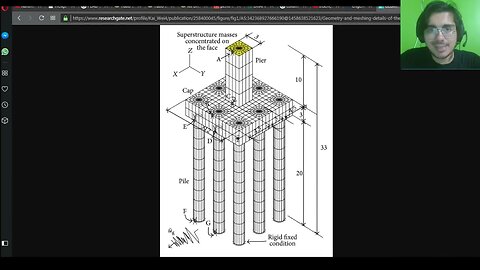 Tipos de fundação Engenheiro Estrutural