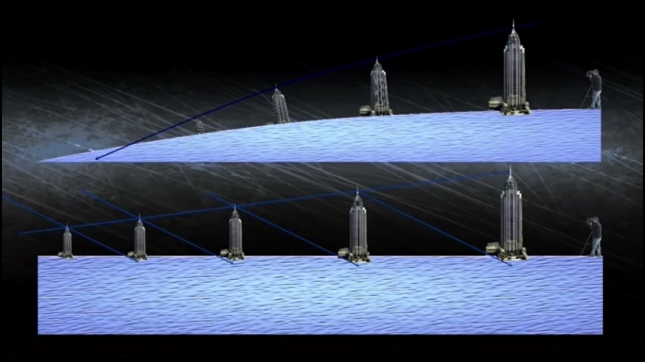 Real observation matches reality