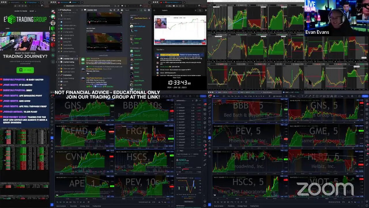 LIVE: HOT STOCKS $GNS $GMVD $APE $PBTS