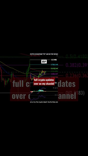 XRP about to MOVE!??💎🙌