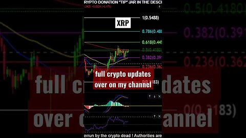 XRP about to MOVE!??💎🙌