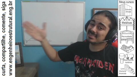 Como pré dimensionar um radier manualmente