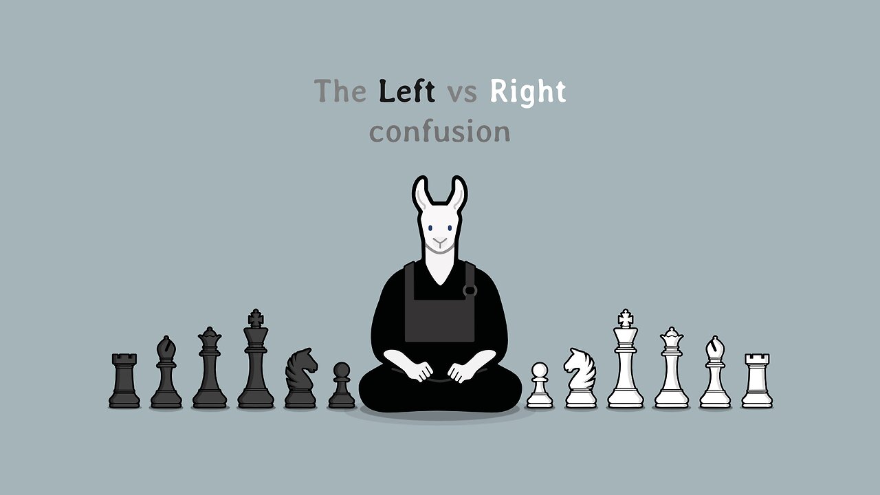 The Left Right confusion