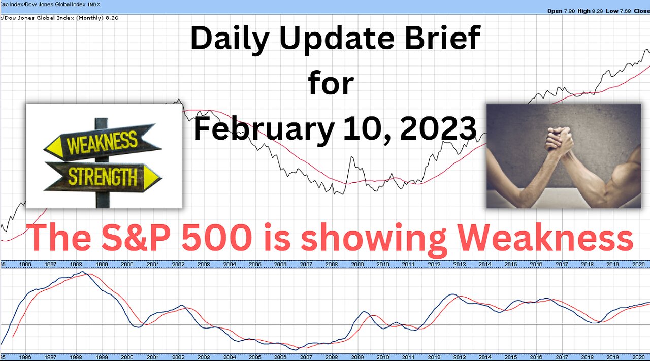 Daily Brief for Friday February 10, 2023