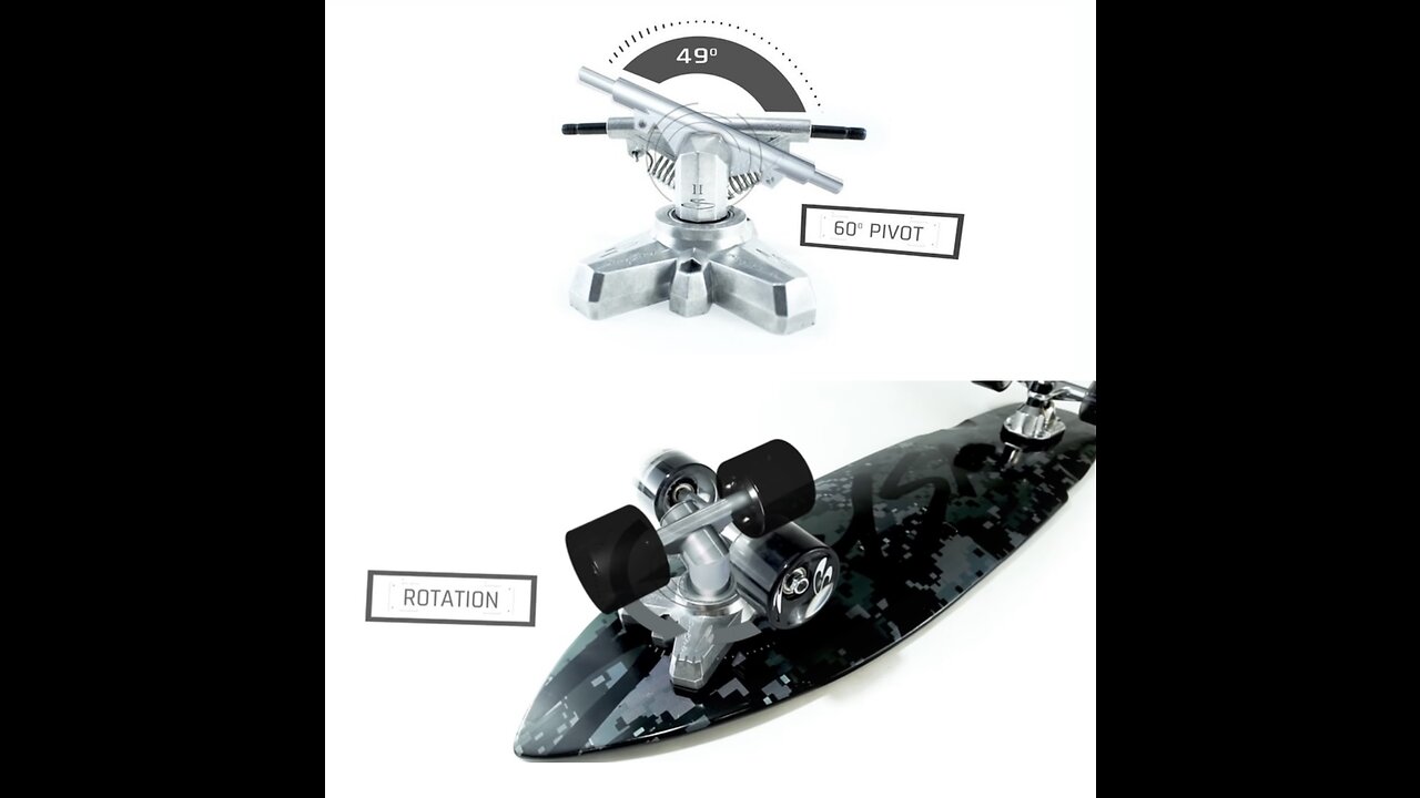 SwellTech SurfSkate: Paradigm Shift