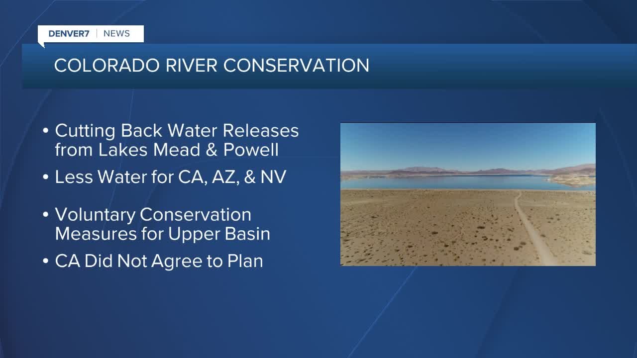 6 states create Colorado River plan