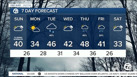 Milder weather on the way