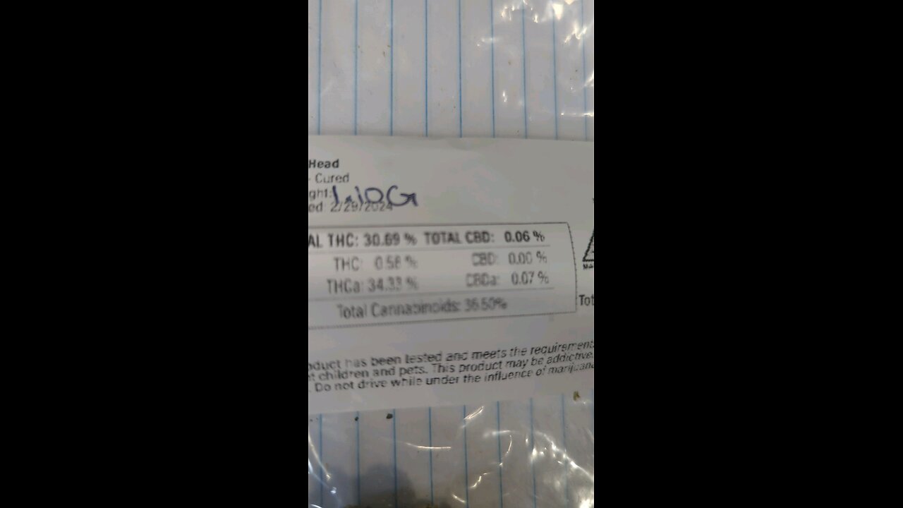 lemonhead 7.9/10
