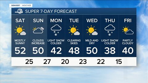 The great meltdown continues across the Denver metro area this weekend