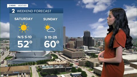 Warming Up This Weekend