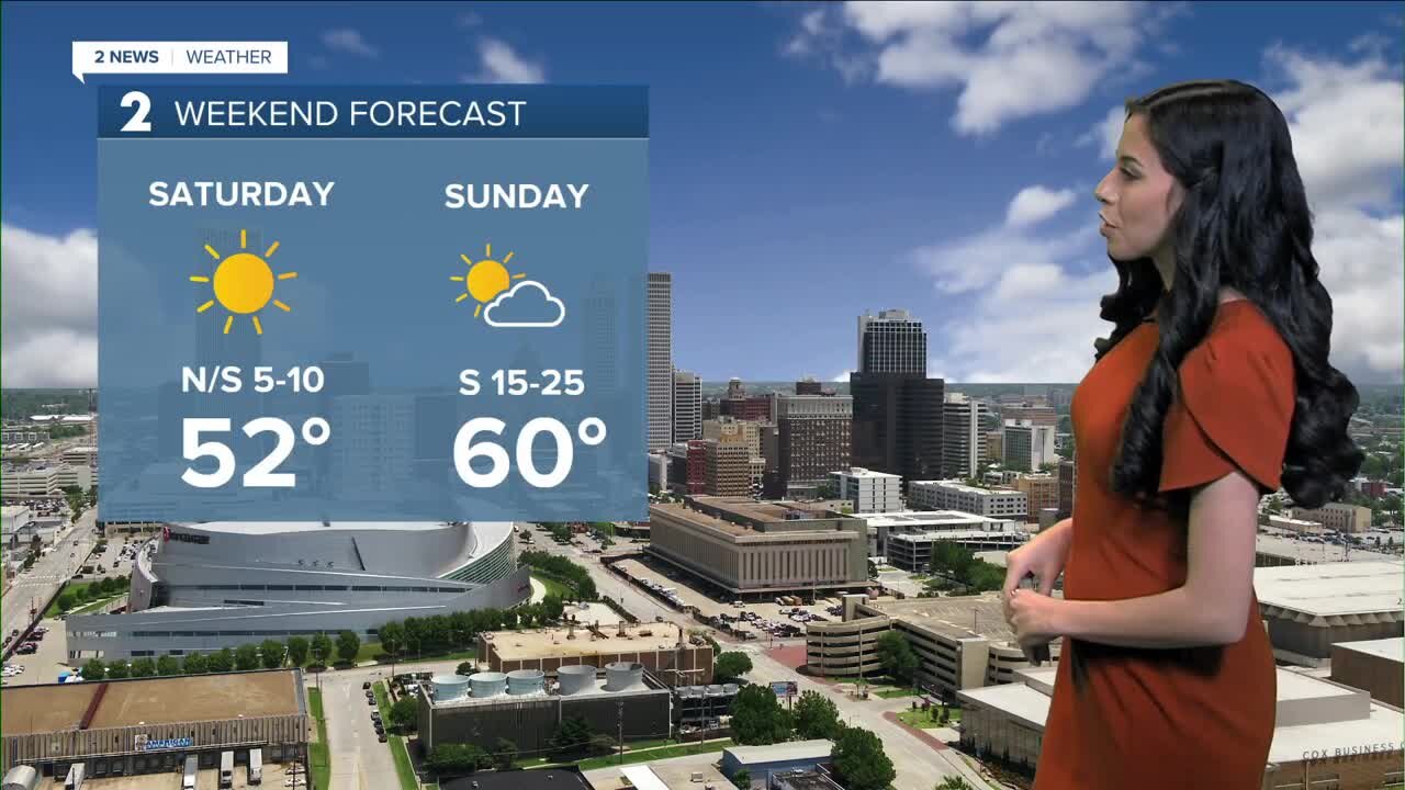 Warming Up This Weekend