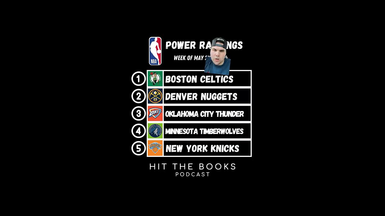 NBA Playoffs are heating up and here are the top 5 teams you do not want to run into right now. 🏀