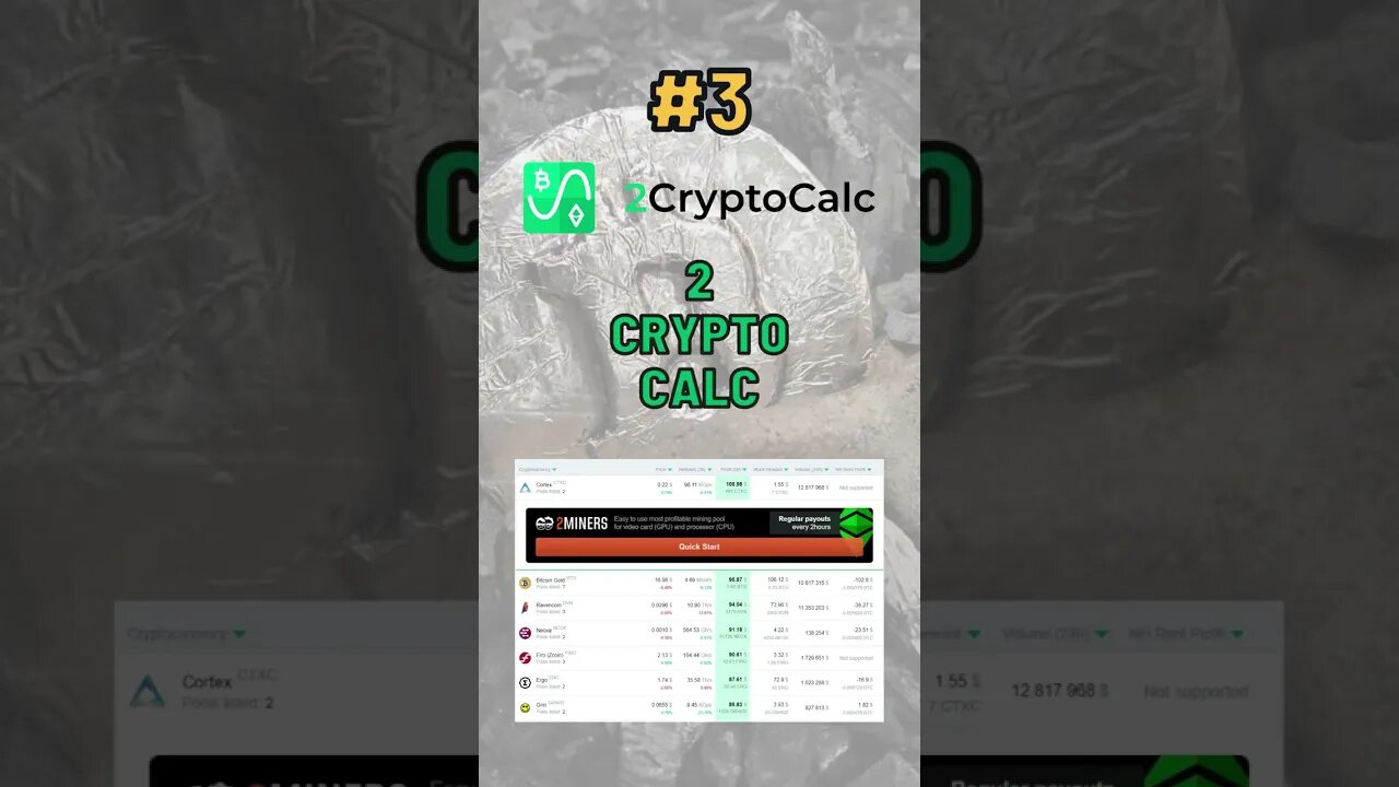 Maximize Your Mining Potential with This Mining Profit Calculators #shorts #mining