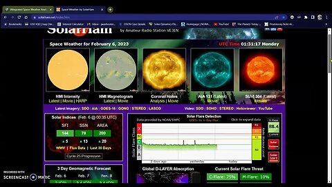 Italy Blackout and strangeties, 7.8 Mag Earthquake in Turkey