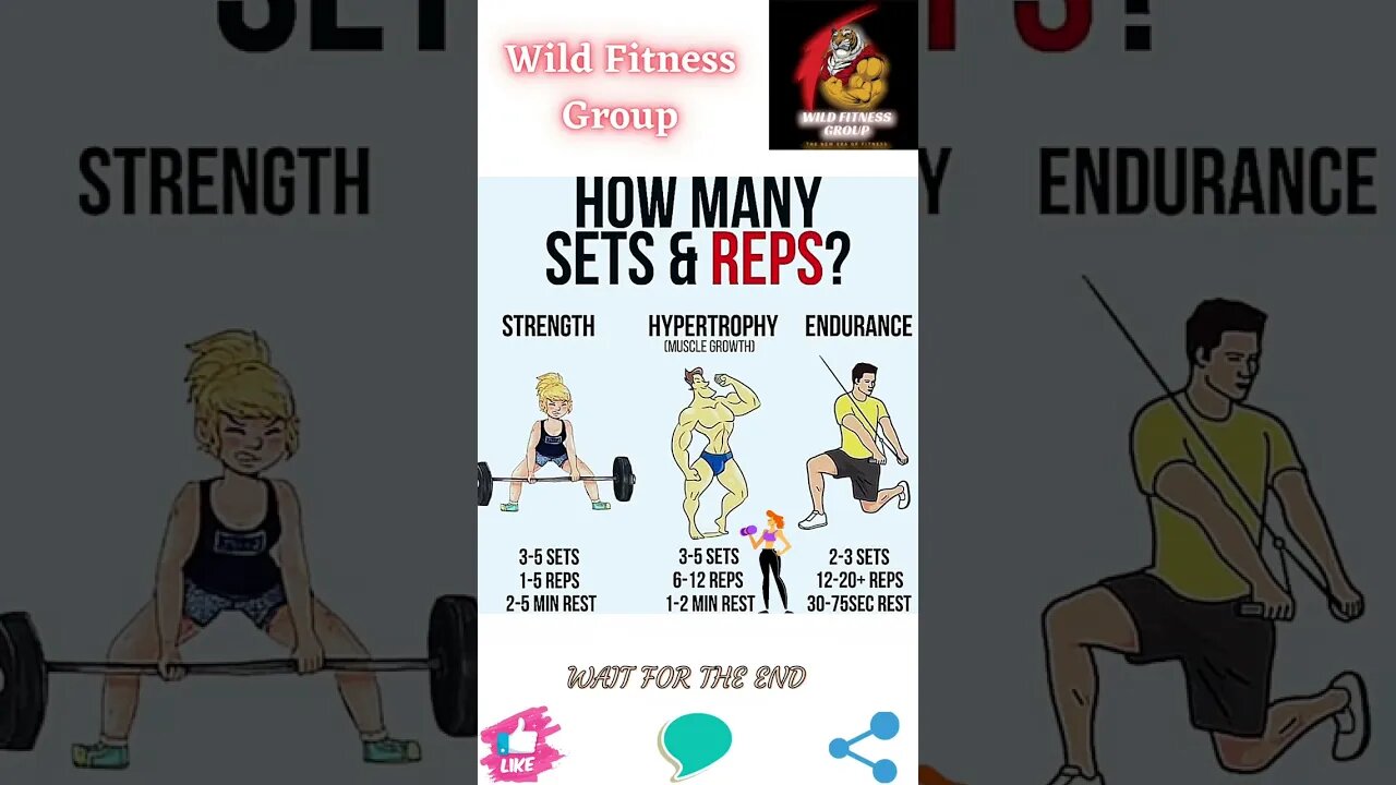 🔥How many sets and reps🔥#shorts🔥#wildfitnessgroup🔥9 February 2023🔥