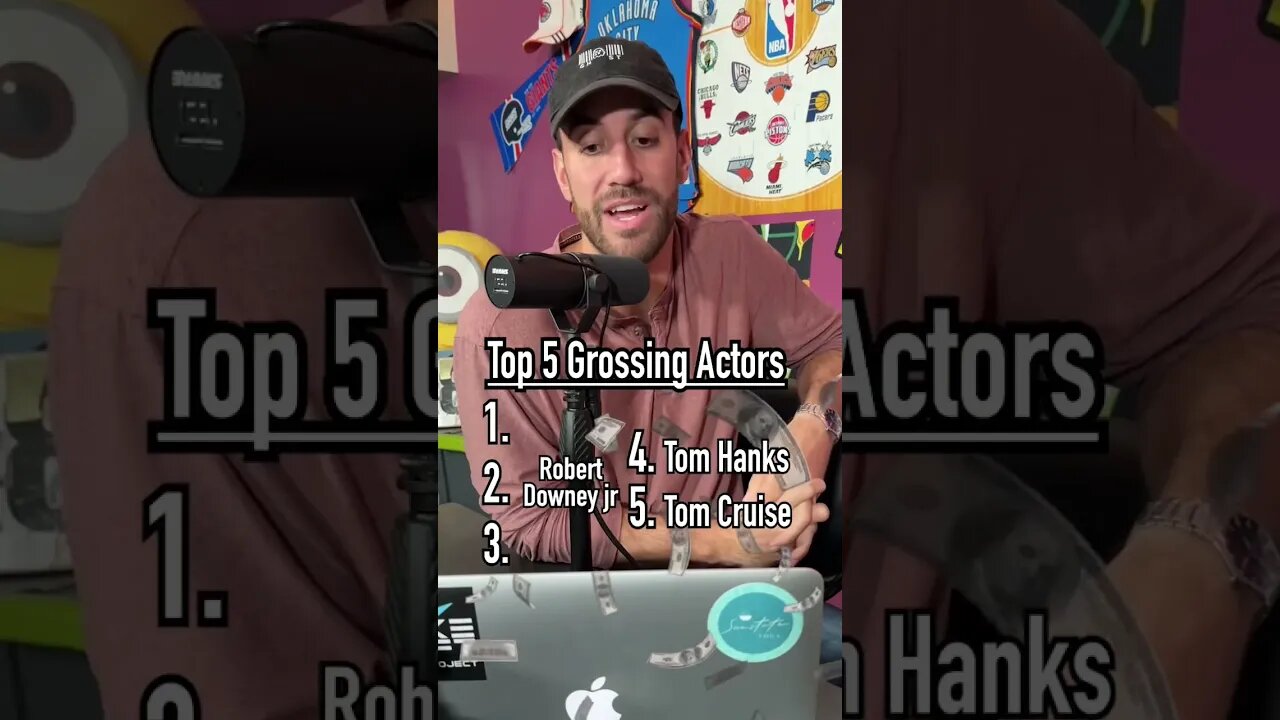 Guessing the Top 5 Grossing Actors!! How Did Brian Do? #shorts #top5