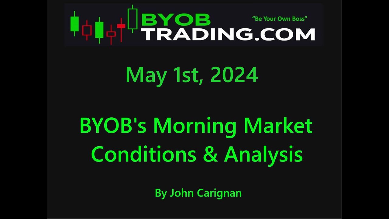 May 1st, 2024 BYOB Morning Market Conditions and Analysis. For educational purposes only.