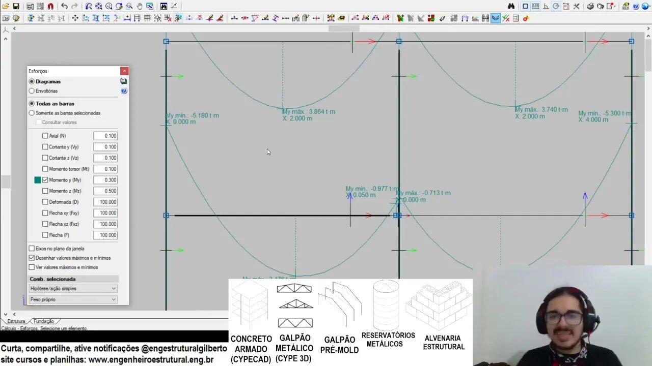 Nunca cometa esse erro de pré dimensionamento Eng Estrutural