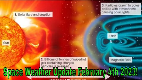 Space Weather Update Live With World News Report Today February 4th 2023!