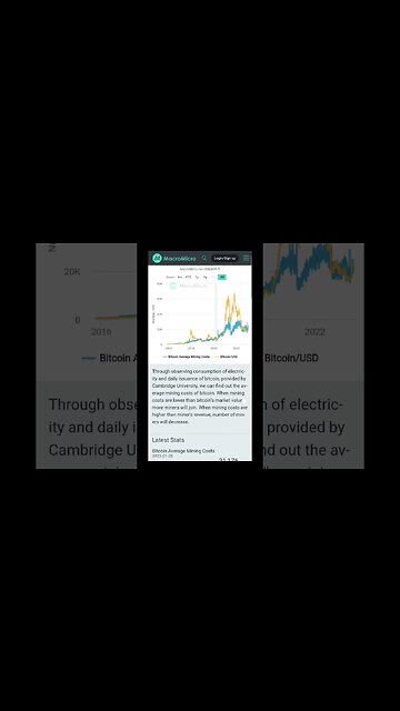 Bitcoin's Incredible Rise Continues | Bitcoin Breaks New Record | Bitcoin's 40 Trillion Moment |