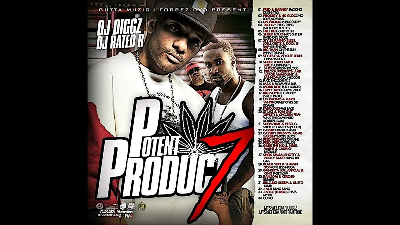 Various Artists - Potent Product 7 (Full Mixtape)