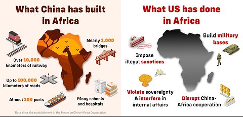 What US and China has done to Africa?
