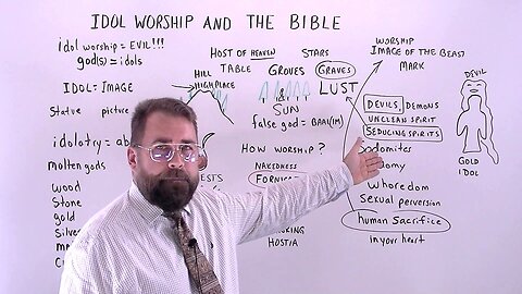 Idol Worship and the Bible