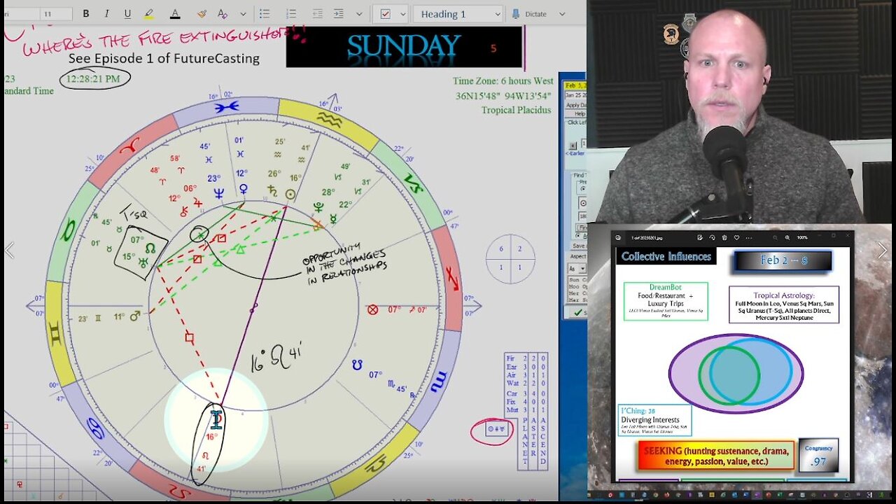 Taming the Leo Full Moon and Uranus Electricity! How to CIRF 2/2 - 2/8 2023