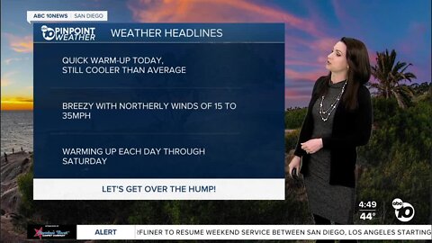ABC 10News Pinpoint Weather with Meteorologist Megan Parry