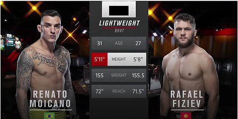 Rafael "Ataman" Fiziev vs Renato "Moicano" Carneiro Full Fight (Fight, MMA, Boxing, Knockout)