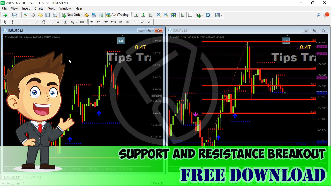 FREE DOWNLOAD || INDICATOR SUPPORT DAN RESISTANCE BREAKOUT METATRADER 4