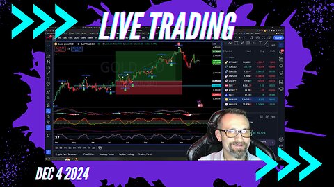 $Bitcoin Holding Above 94K...SO FAR: 12/4/2024 Live Trading