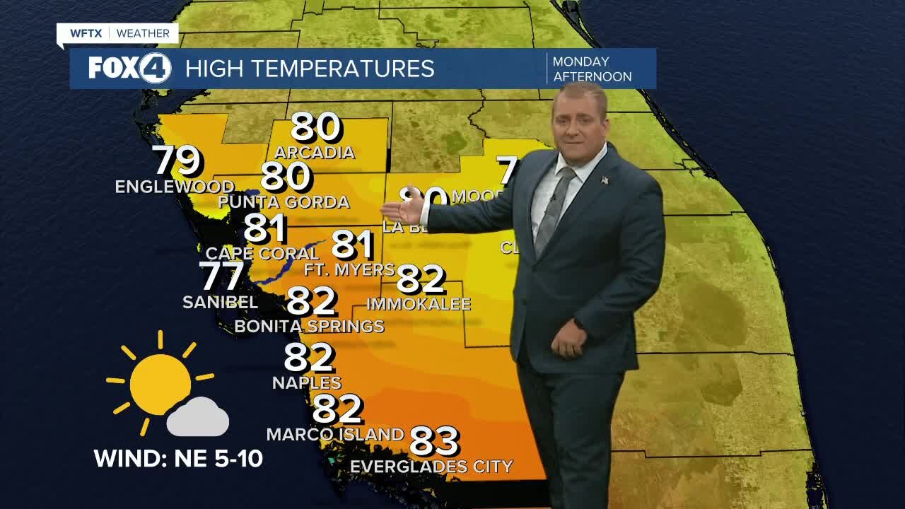 FORECAST: Sunny, warm weather returns for the workweek