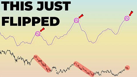 THIS Sets The Stage For A BULL TRAP!