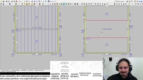 Enquete instagram 85% erro Efeito bola de neve em vigas baixas Eng Estrutural