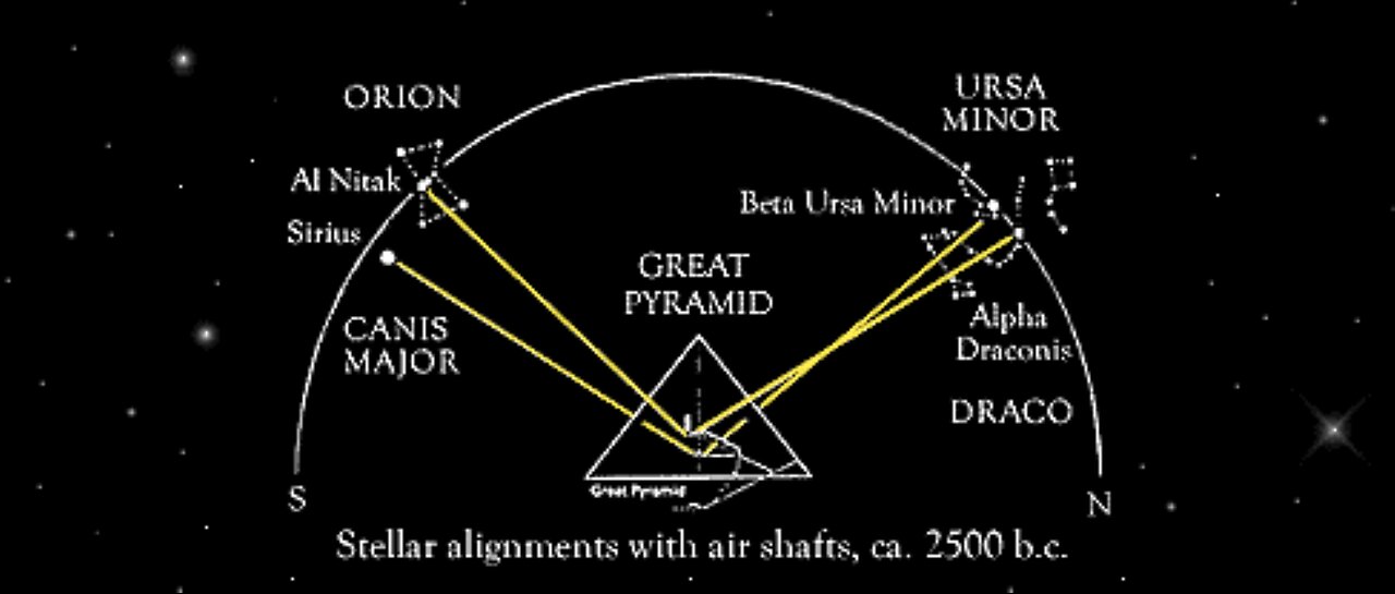 Cosmic Pyramid Clock Giza