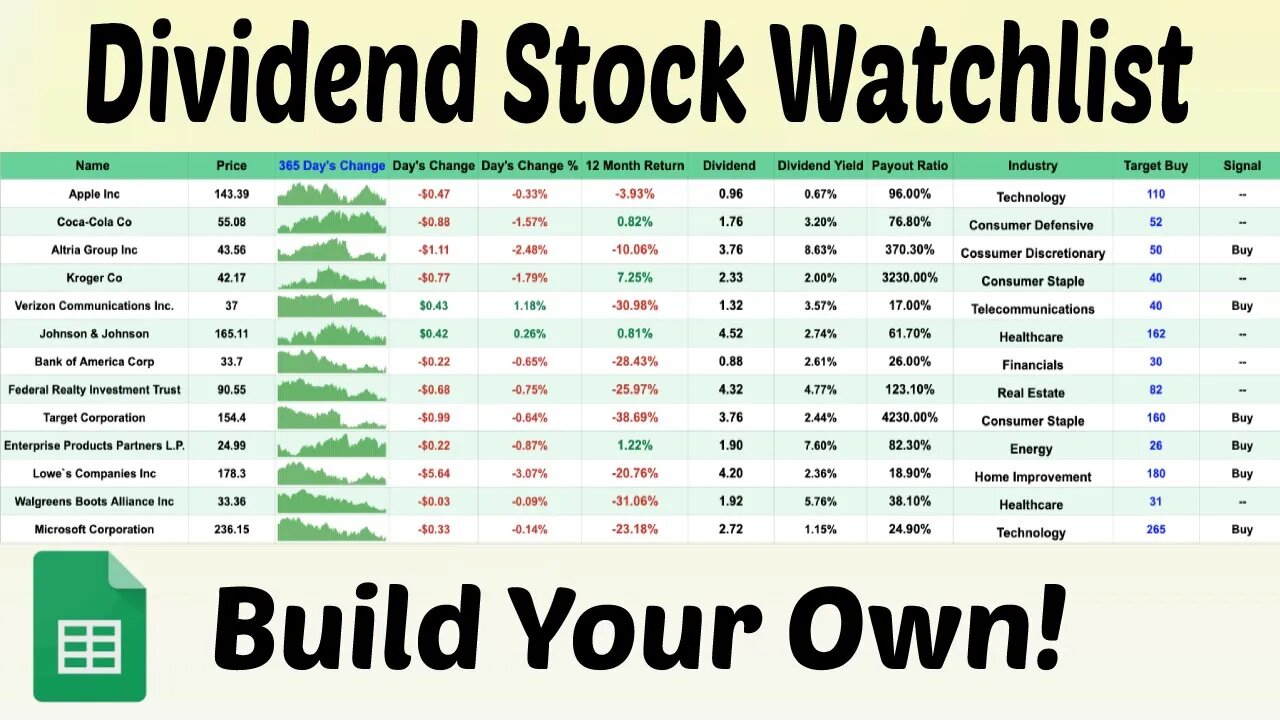 How to Build a Dividend Stock Watchlist in Google Sheets!