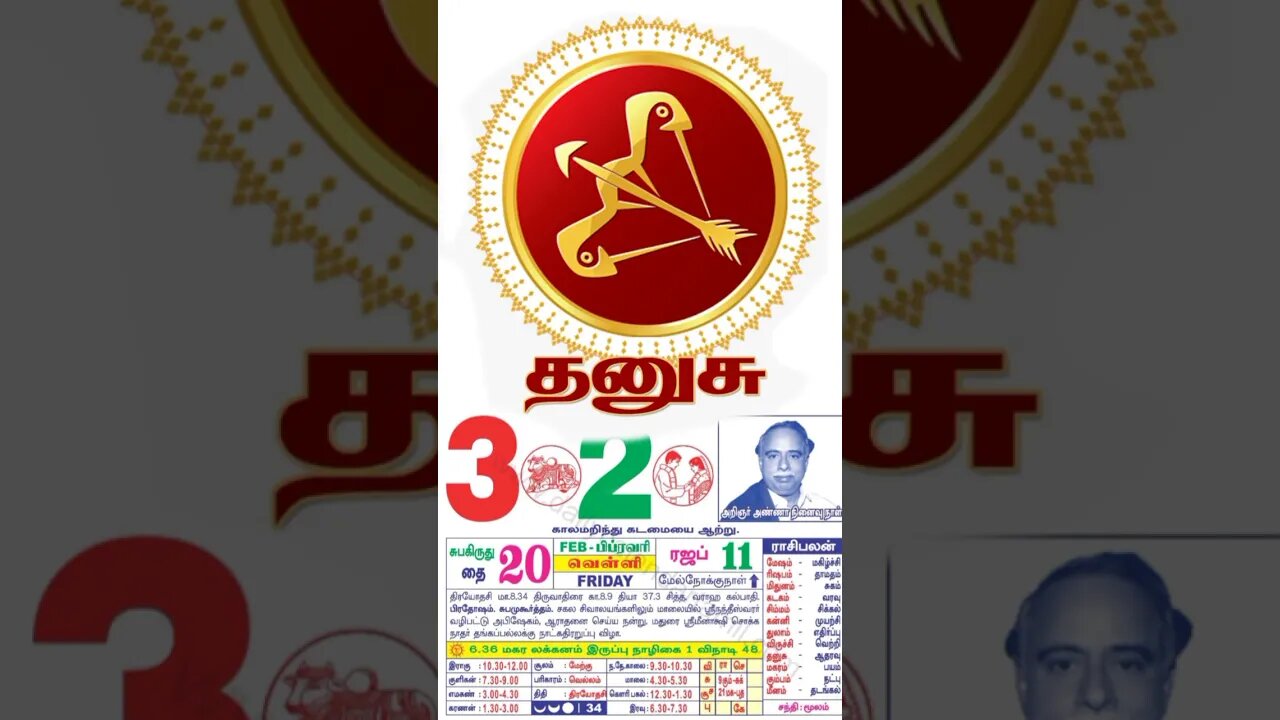 தனுசு||இன்றைய ராசிபலன்||03|02|2023|வெள்ளிகிழமை||Today Rasi Palan | Daily Horoscope