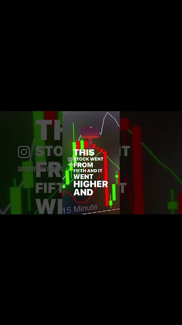 @1BestTrader @dastrader update for Wednesday 2/1 $MGAM $MSGM $TSLA