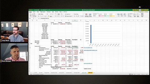 What passive income streams are working in 2023?!